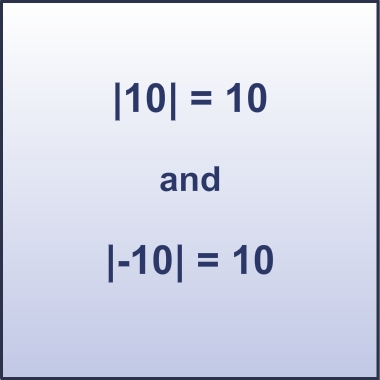 Absolute value