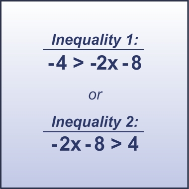 Two inequalities