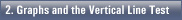 Graphs and the Vertical Line Test