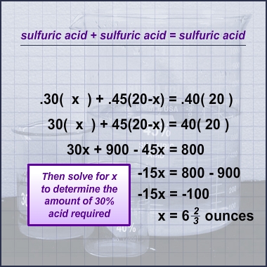 Equations for mixture problem