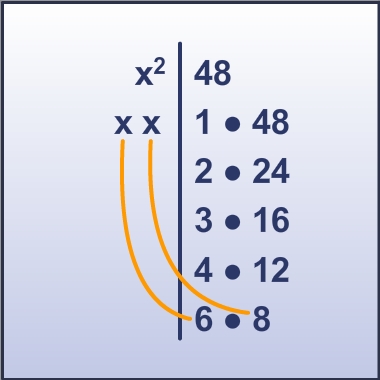 Solving the factor problem