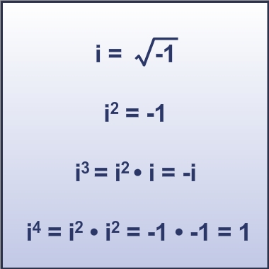 Definition of complex numbers