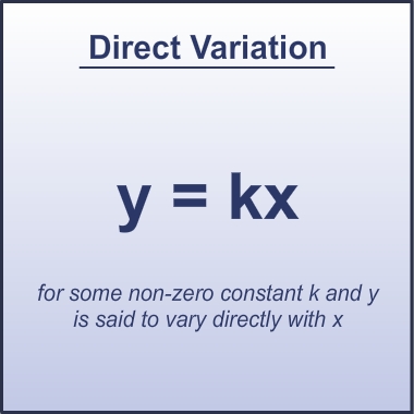 Direct variation