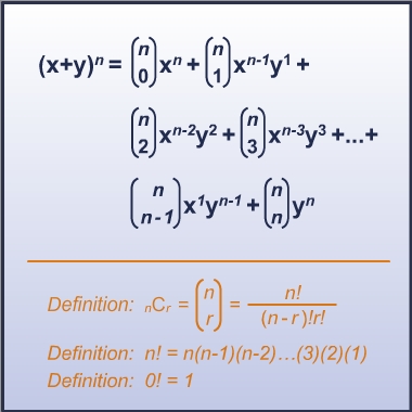 Binomial theorem