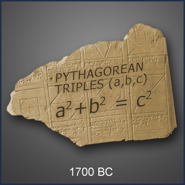 Pythagorean triples