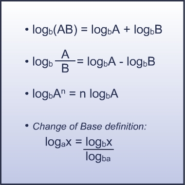 Logarithm definitions