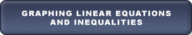 Graphing Linear Equations and Inequalities