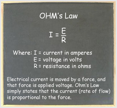 Relationships and Laws - Ohm's Law