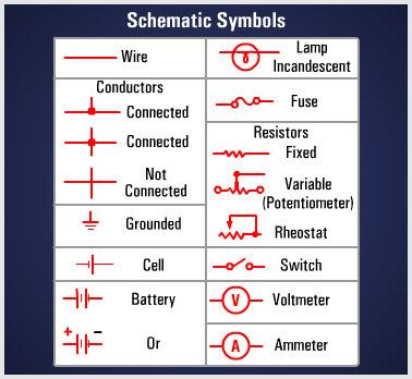 Energy - Schematic Symbols