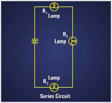 Series Circuits - Resistance 