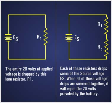 Series Circuits - Voltage