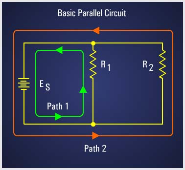 Parallel Circuits