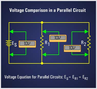 Parallel Circuits - Voltage