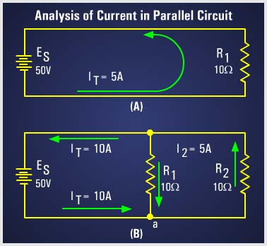 Parallel Circuits - Current 