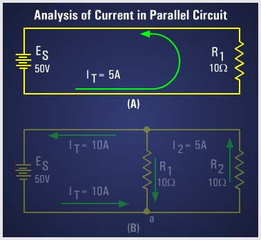 Parallel Circuits  - Current 