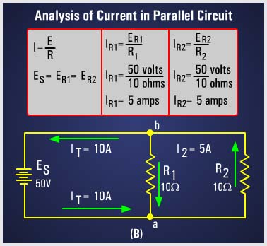 Parallel Circuits  - Current 