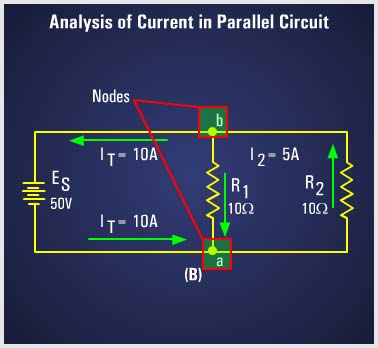 Parallel Circuits  - Current 