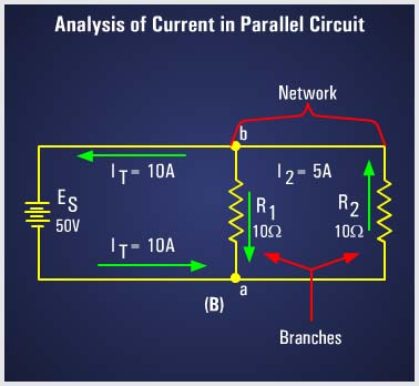 Parallel Circuits - Current