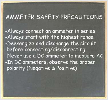 Circuit Measuring Devices - Ammeter Safety