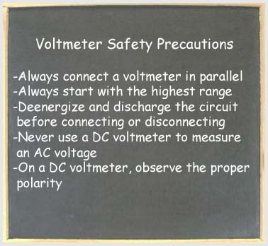 Circuit Measuring Devices - Voltmeter Safety
