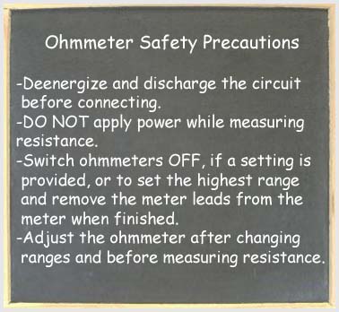 Circuit Measuring Devices - Ohmmeter Safety