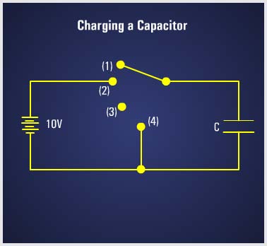 Electronic Components - Charging a Capacitor