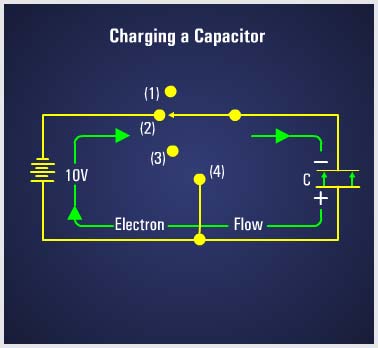 Electronic Components - Charging a Capacitor