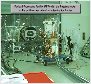 Payload processing facility  with the Pegasus rocket visible on the other side of a contamination barrier.