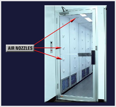 Photo of an air shower with the nozzles labeled.