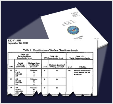 Table depicting the three levels or surface cleanliness.