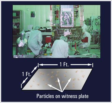 Image of one square foot witness plate with particles.