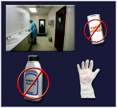 Image showing wash basin and rubber gloves which are good, and rubbing alcohol and paper towels which are bad.