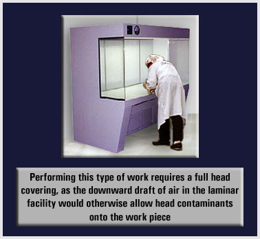 Photo showing worker bending over a surface with caption explaining the need for full covering as air currents would blow head contaminants onto the surface.