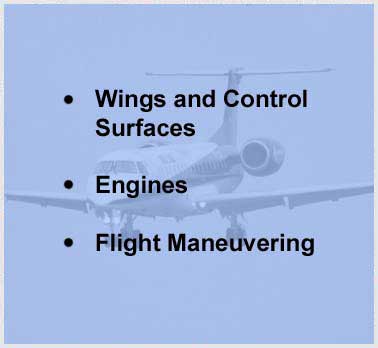 Introduction to Aerodynamics - Aerodynamic Terms Sections