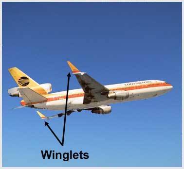 Wings and Control Surfaces - Winglets