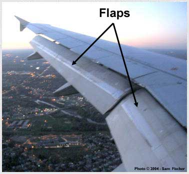 Wings and Control Surfaces - Flaps