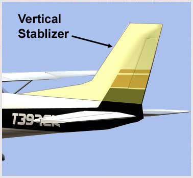 Wings and Control Surfaces - Vertical Stabilizer