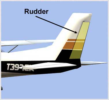 Wings and Control Surfaces - Rudder