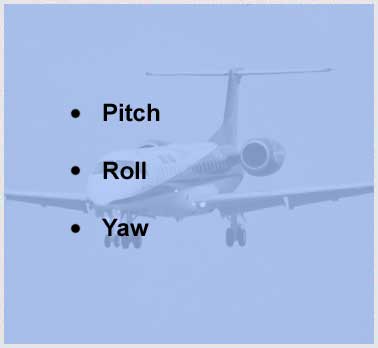 Flight Maneuvering - Introduction