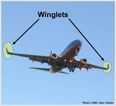 Review of Aerodynamic Terms - Winglets