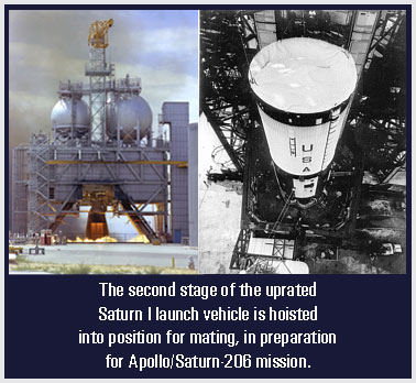 Saturn 1 launch preparation