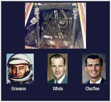 Apollo 1 astronauts