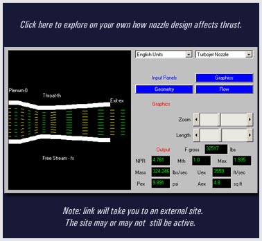 Rocket Nozzle Simulation