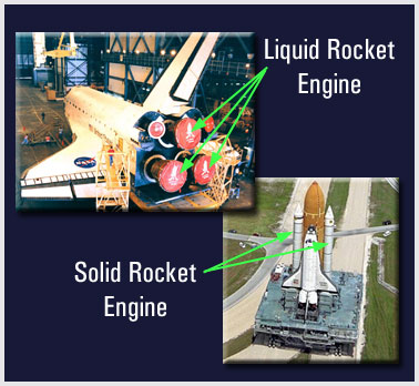 Liquid and Solid Engines